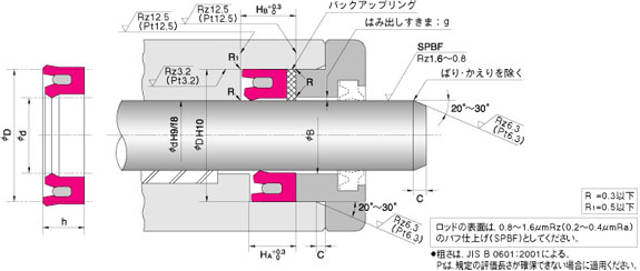 UNI 型